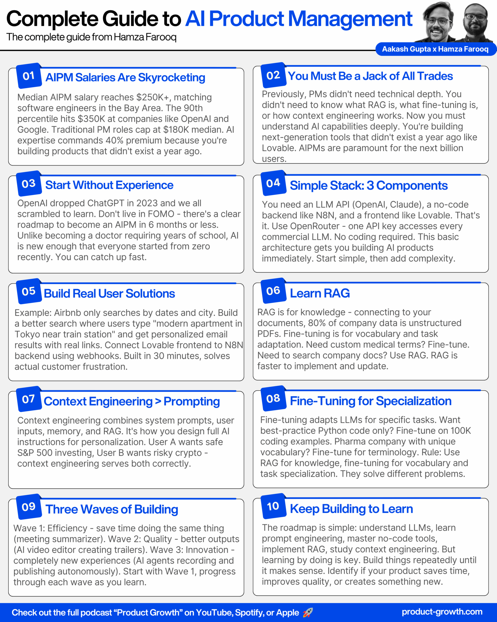 Every PM Needs to Master AI Product Management in 2025: The Complete AI ...