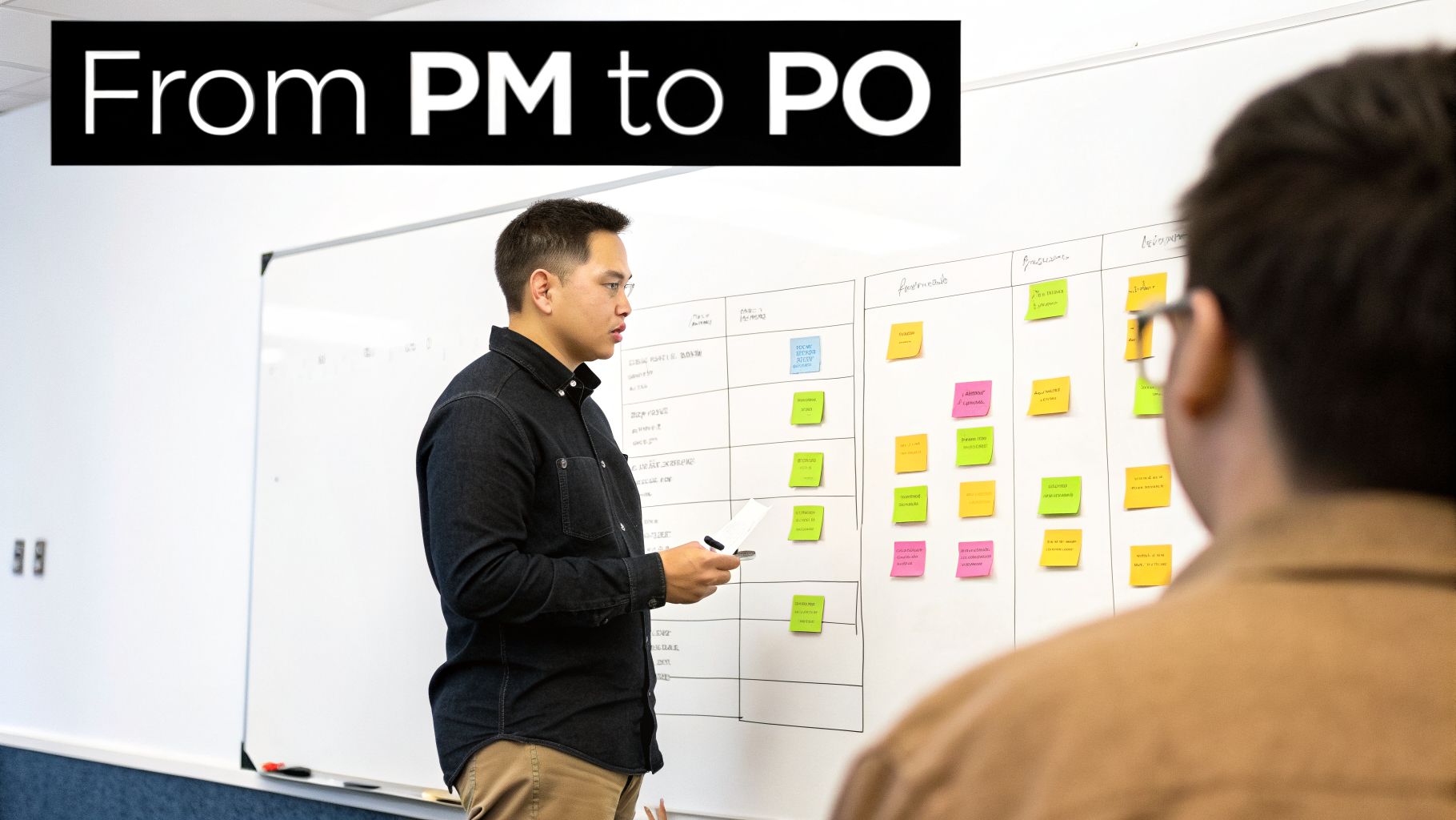 A man presents on a whiteboard with sticky notes while another person listens, illustrating the transition 'From PM to PO'.