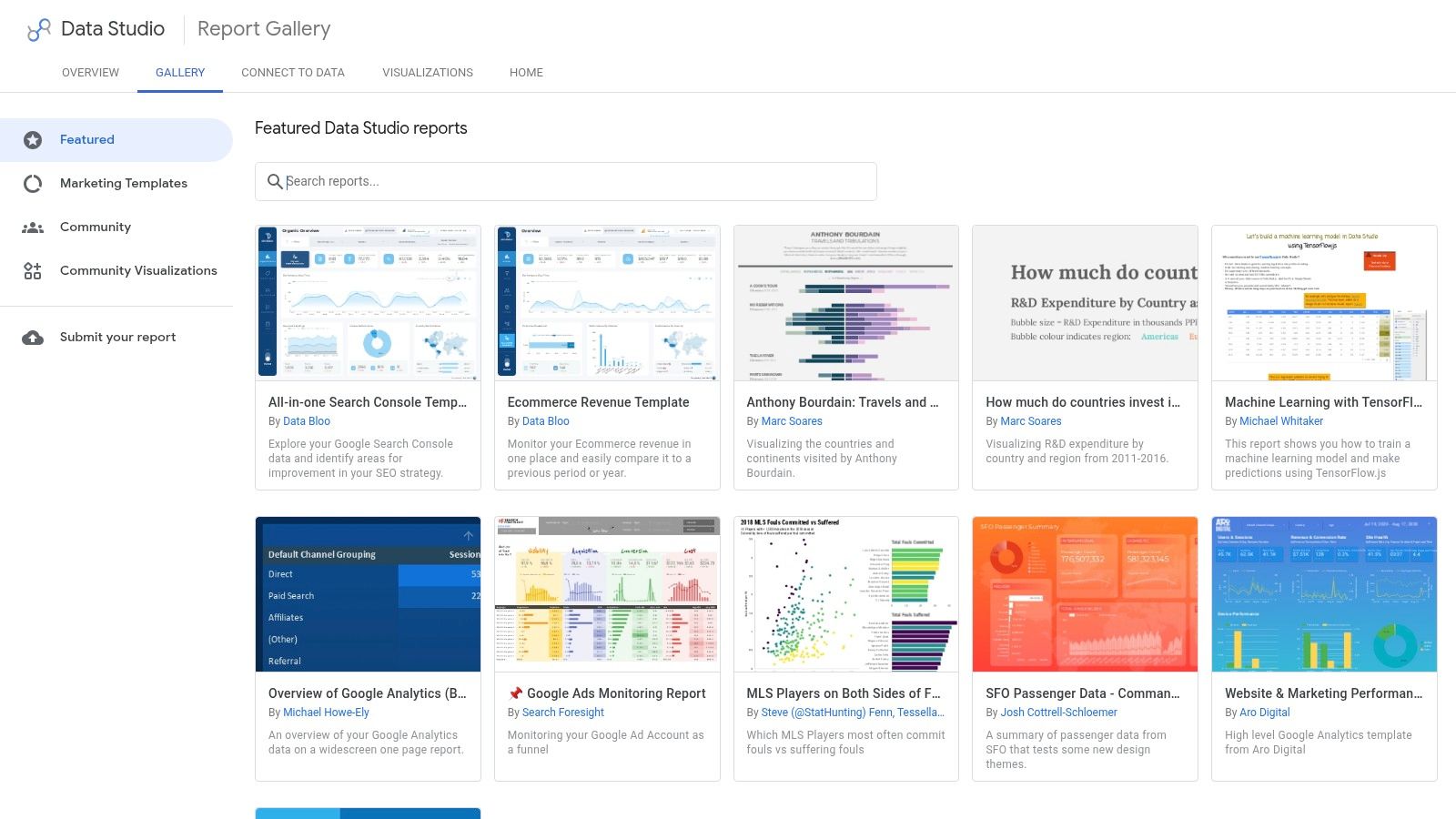 Screenshot from https://lookerstudio.google.com/gallery/reporting/insights/sharing